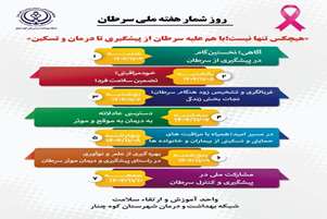 هفته ملی مبارزه با سرطان